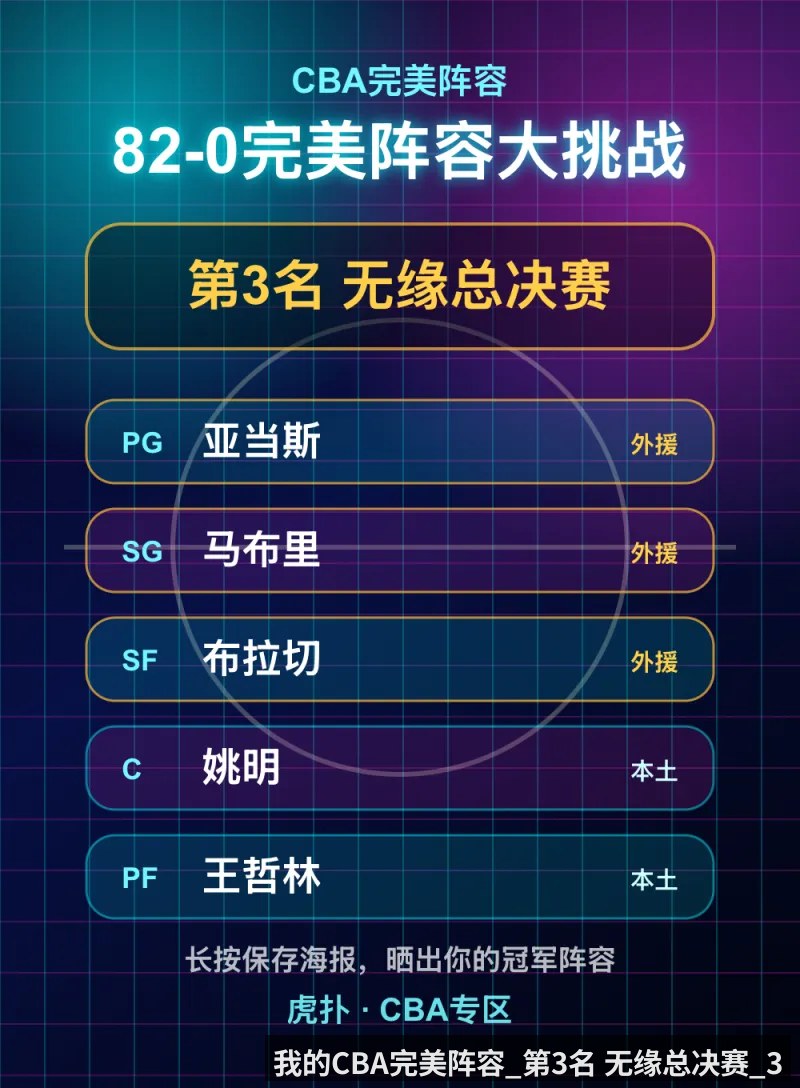 我的CBA完美阵容_第3名 无缘总决赛_3
